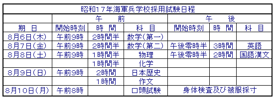 第二部 戦争の時代